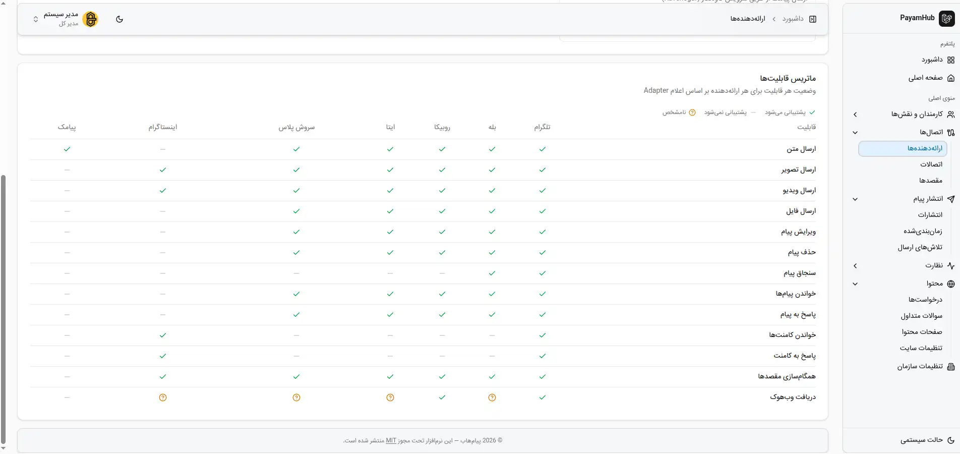 سامانه یکپارچه مدیریت پیام‌رسان‌ها PayamHub