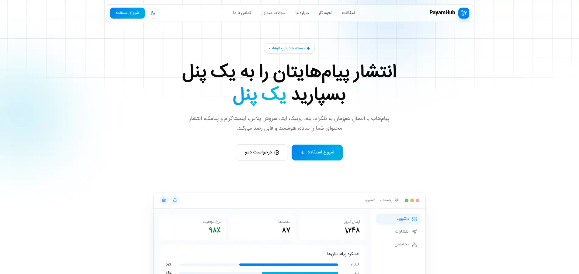 سامانه یکپارچه مدیریت پیام‌رسان‌ها PayamHub